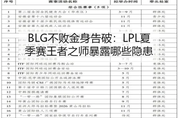 BLG不败金身告破：LPL夏季赛王者之师暴露哪些隐患